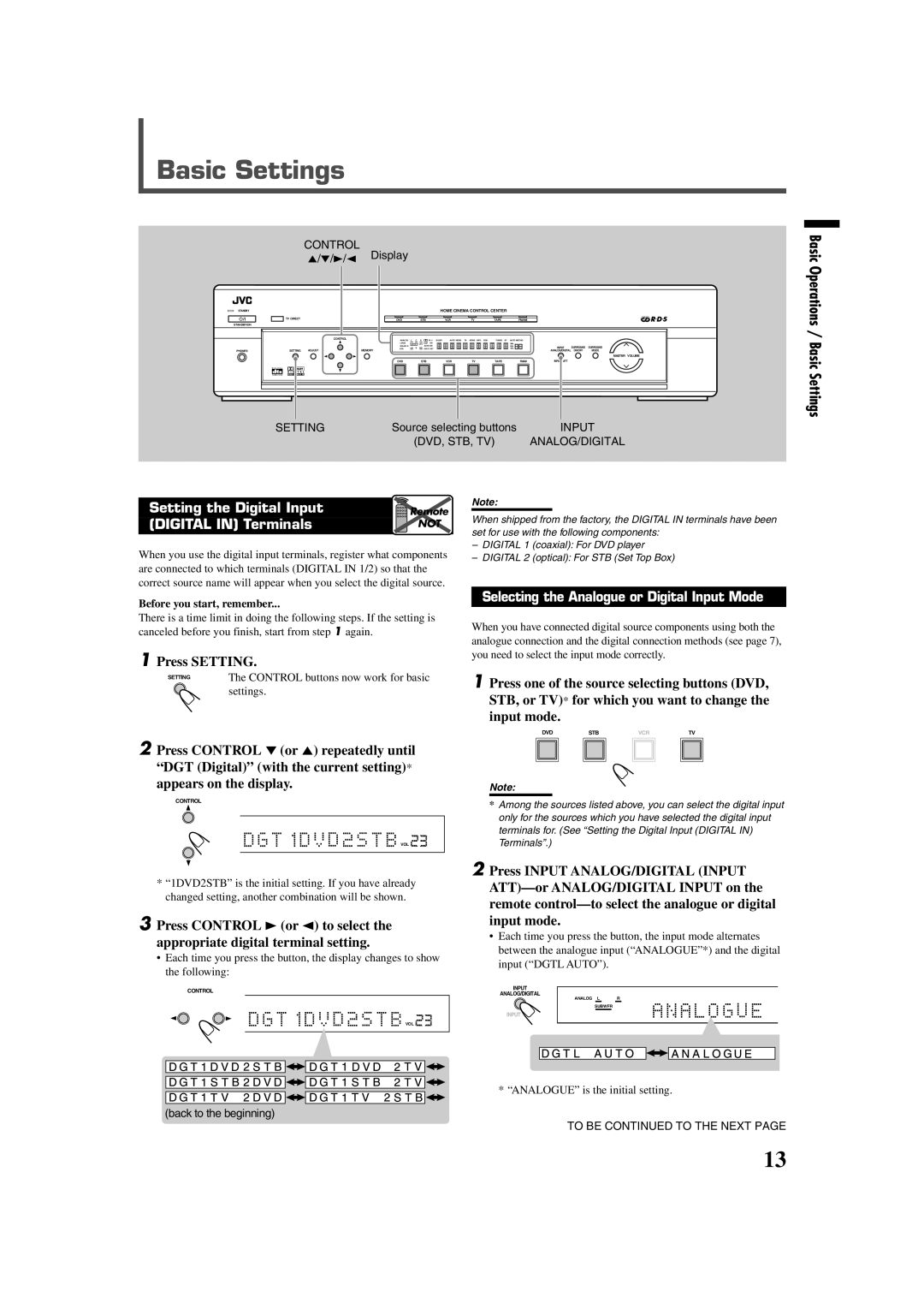 JVC LVT0858-001A manual Basic Settings, Setting the Digital Input, Digital in Terminals 