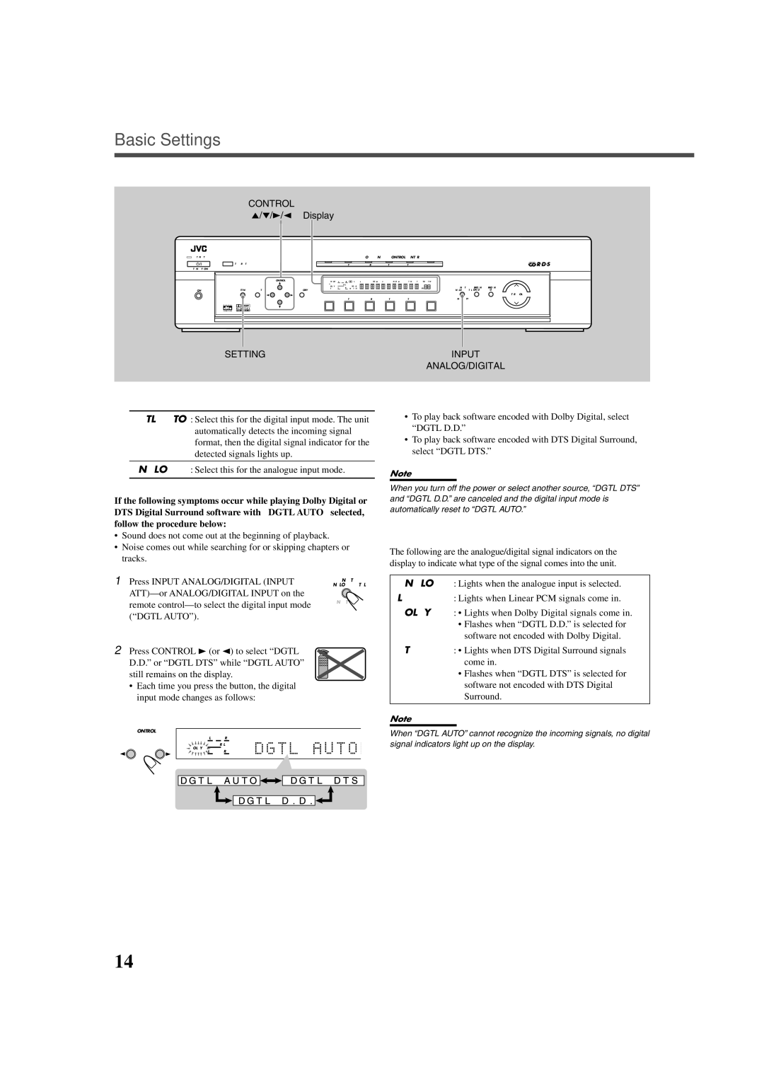 JVC LVT0858-001A manual Basic Settings, Control, ∞/ 3/ 2 Display, Setting Input ANALOG/DIGITAL, Dts 
