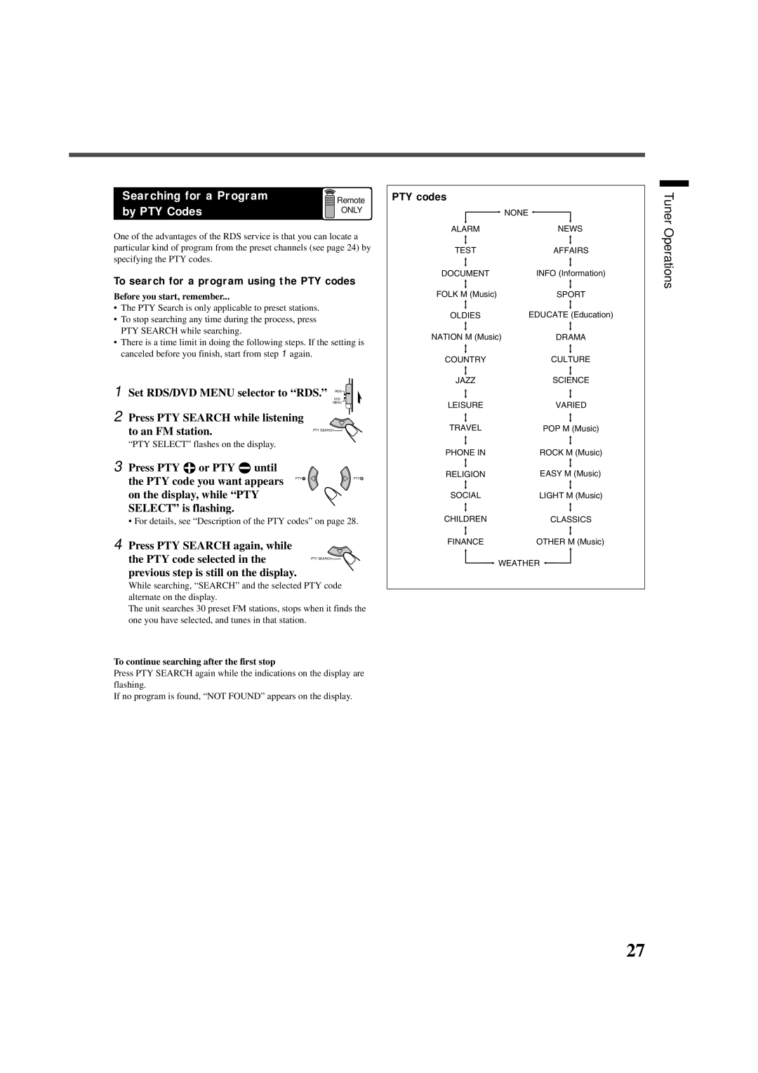 JVC LVT0858-001A manual Set RDS/DVD Menu selector to RDS. RDS, Press PTY Search while listening To an FM station 