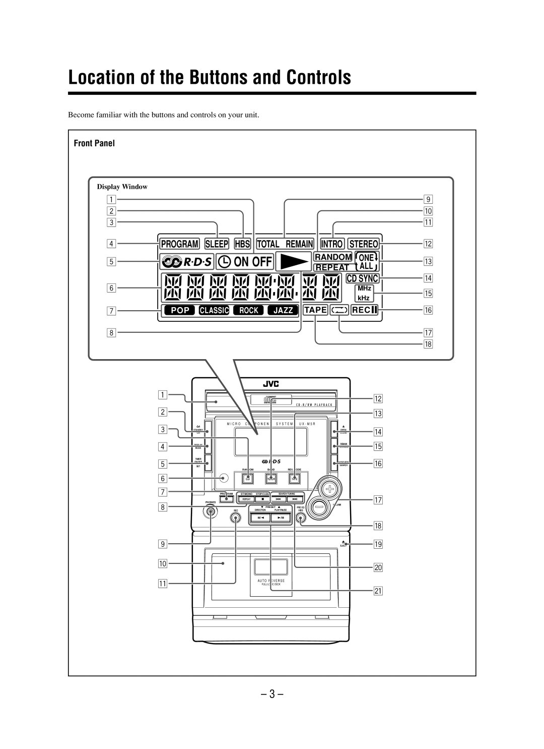 JVC LVT0862-001B manual Location of the Buttons and Controls, On OFF 