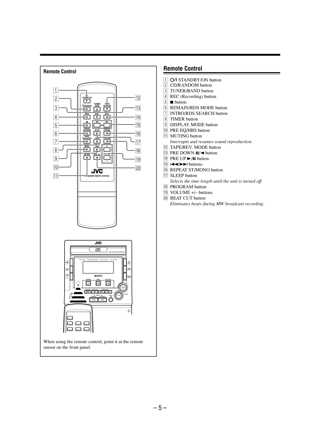 JVC LVT0862-001B manual Remote Control 