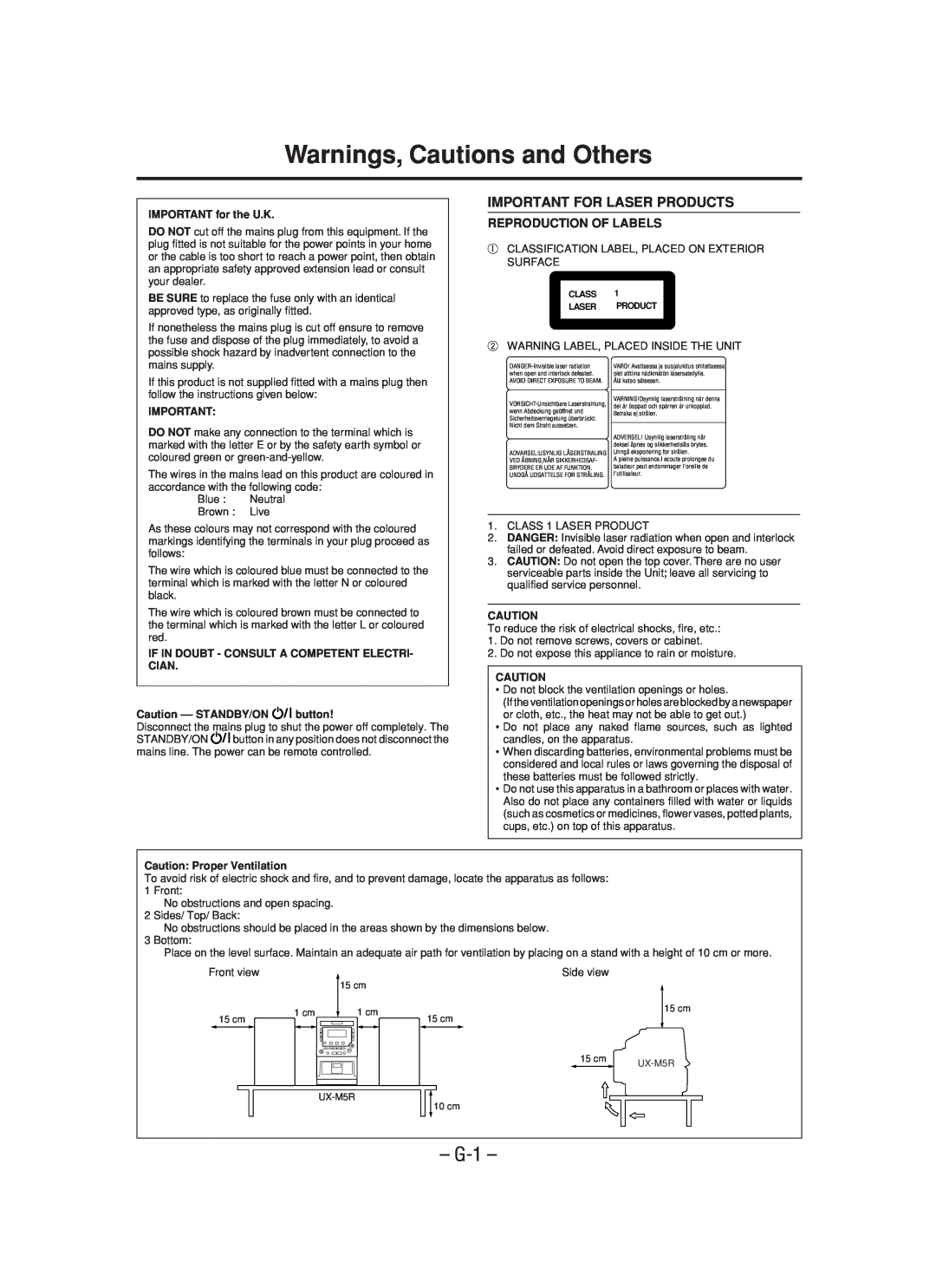 JVC LVT0862-001B manual Warnings, Cautions and Others, G-1, Important For Laser Products, Reproduction Of Labels 
