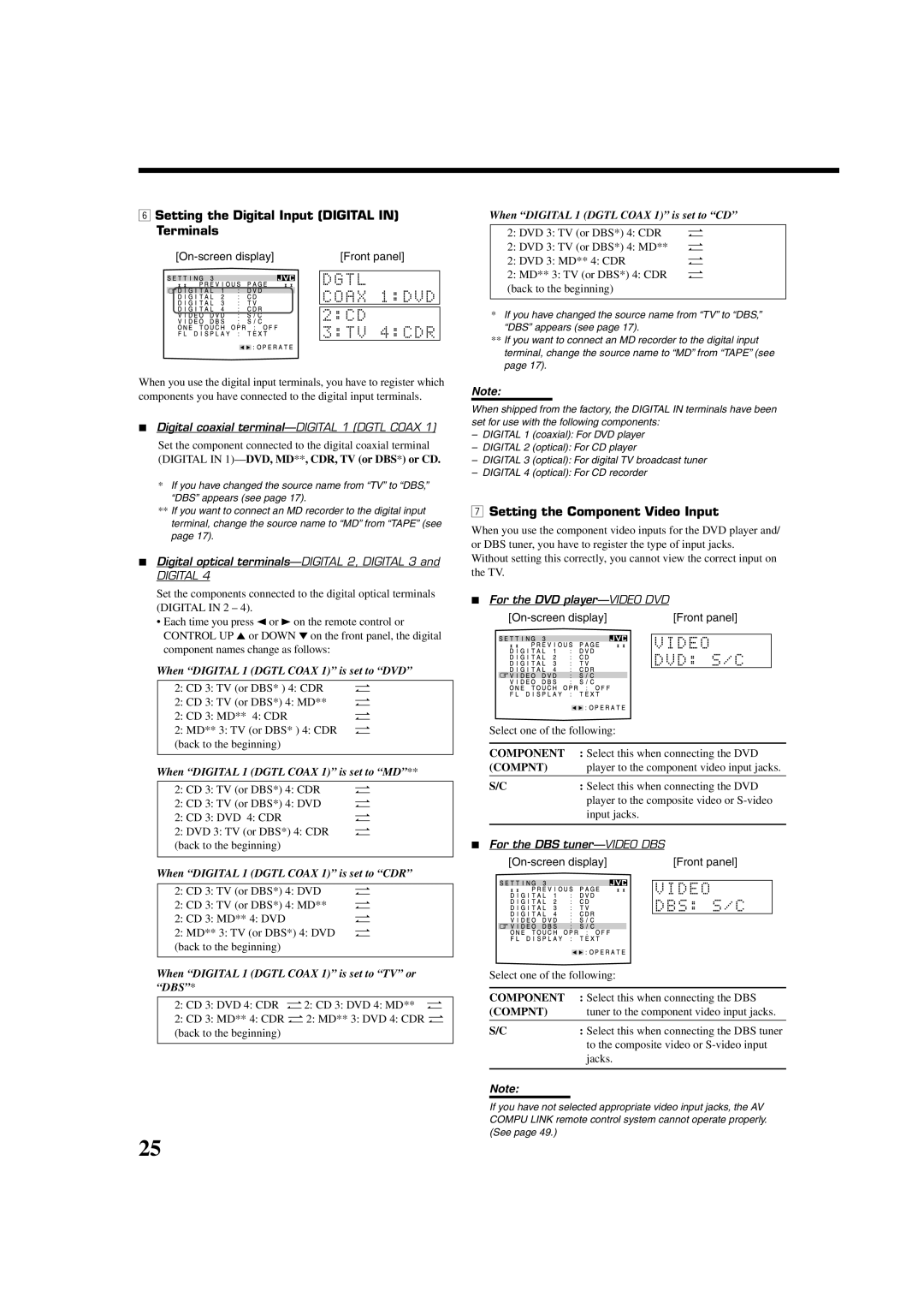 JVC LVT0870-006A, RX-8022PSL manual Setting the Digital Input Digital in Terminals, Setting the Component Video Input 