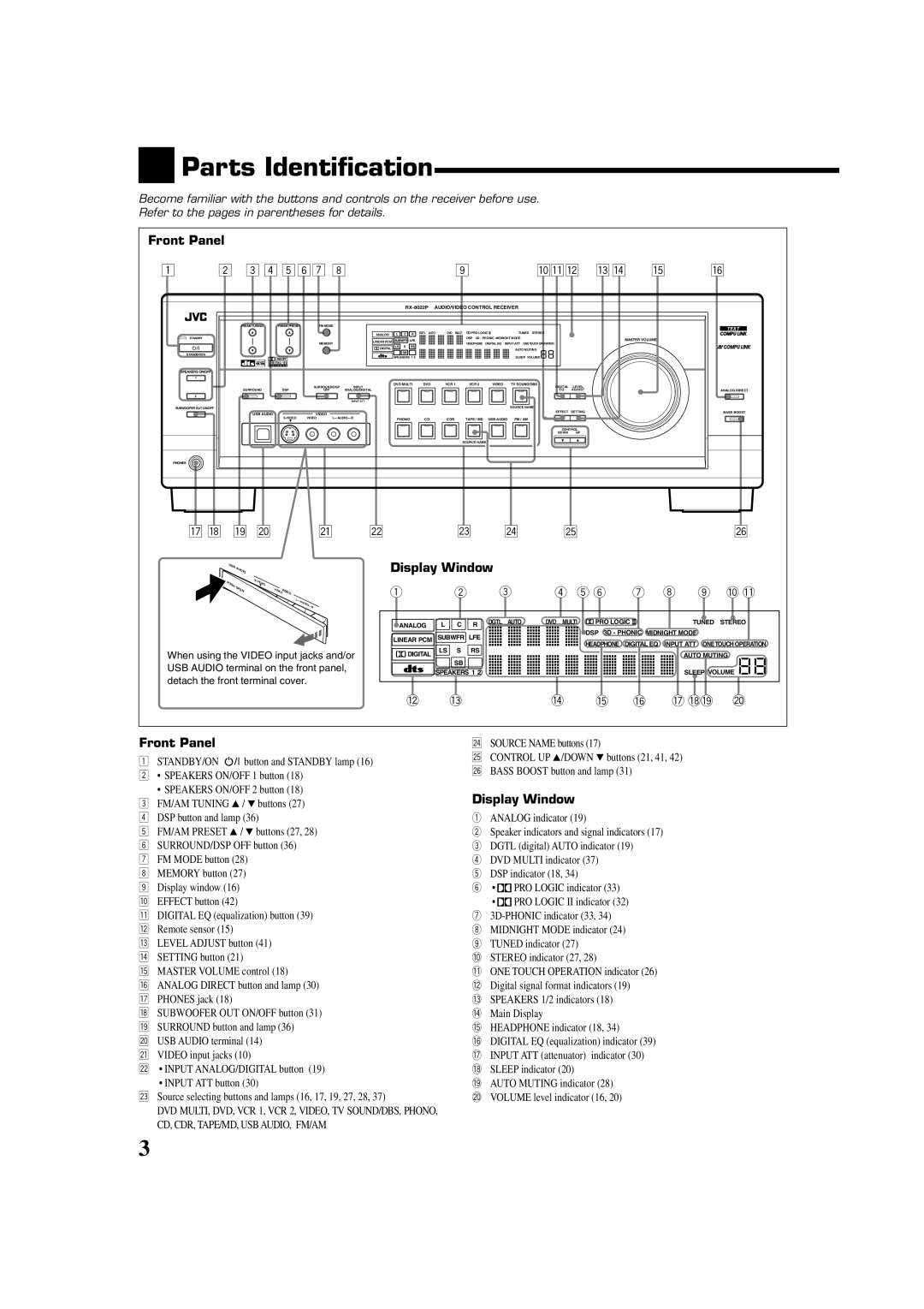 JVC LVT0870-006A, RX-8022PSL manual Front Panel, Display Window, STANDBY/ON button and Standby lamp Speakers ON/OFF 1 button 