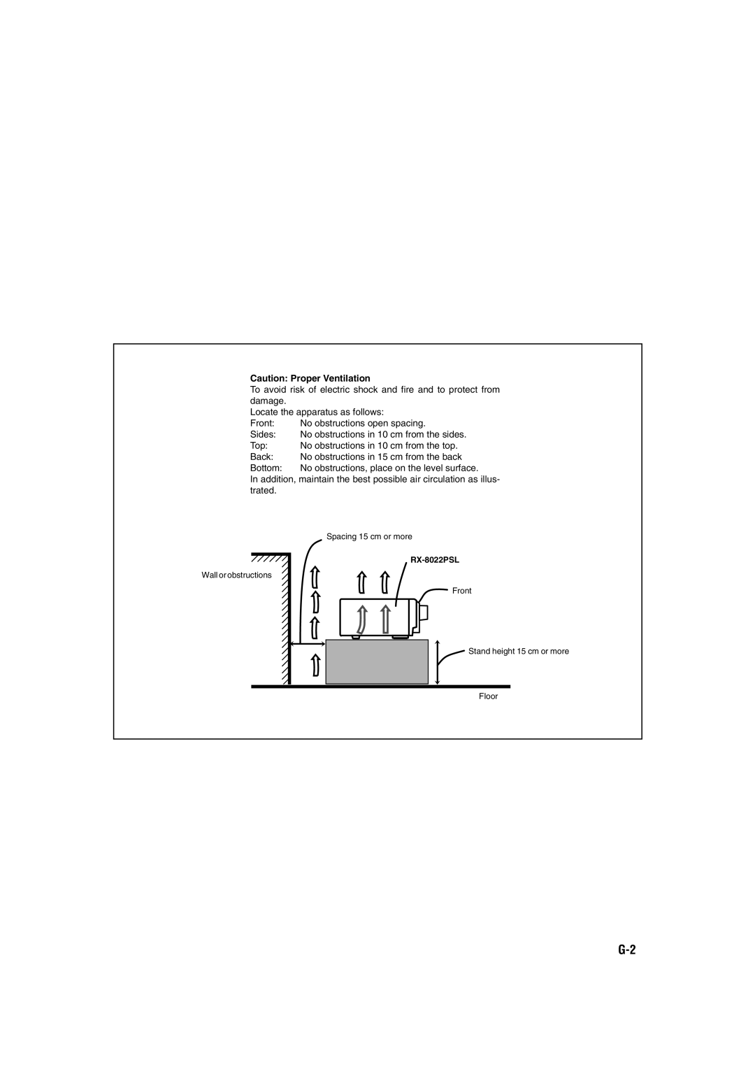 JVC RX-8022PSL, LVT0870-006A manual Caution Proper Ventilation 