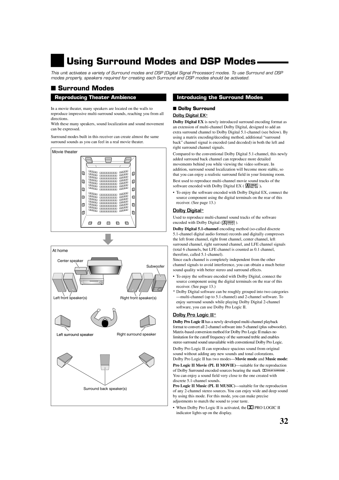 JVC RX-8022PSL manual Using Surround Modes and DSP Modes, Reproducing Theater Ambience, Introducing the Surround Modes 