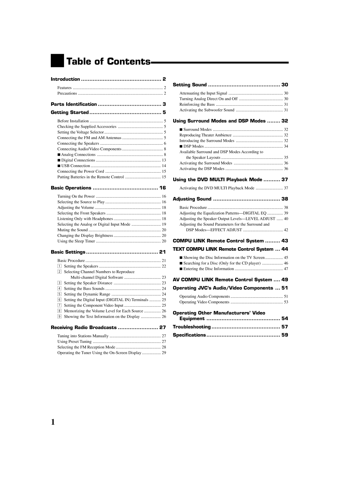 JVC LVT0870-006A, RX-8022PSL manual Table of Contents 
