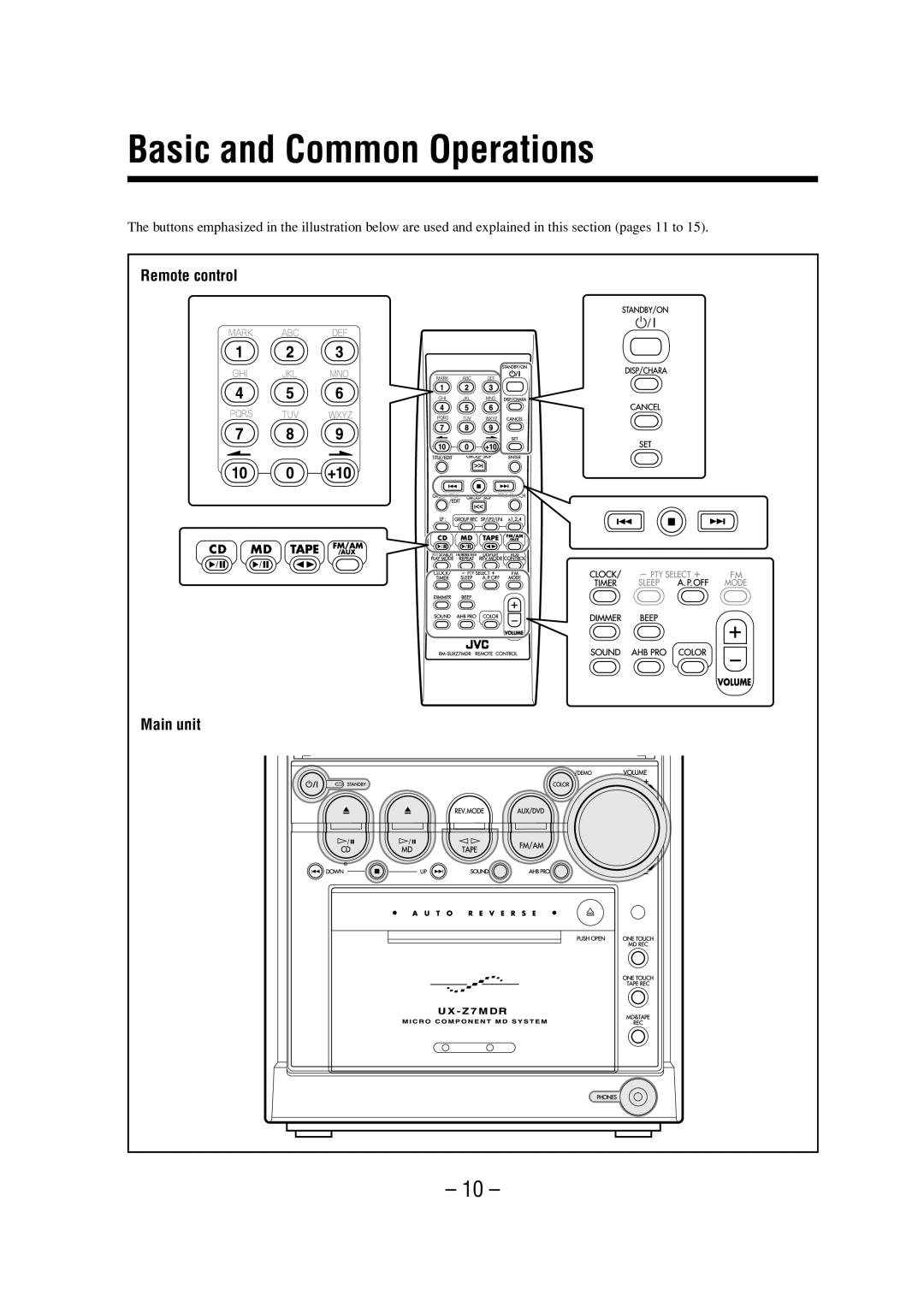 JVC LVT0900-003A manual Basic and Common Operations, Remote control 