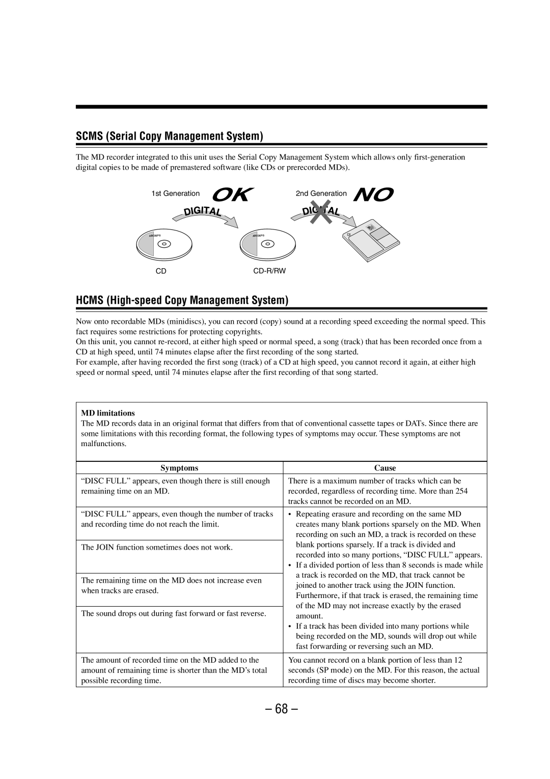 JVC LVT0900-003A manual Scms Serial Copy Management System, Hcms High-speed Copy Management System, MD limitations 