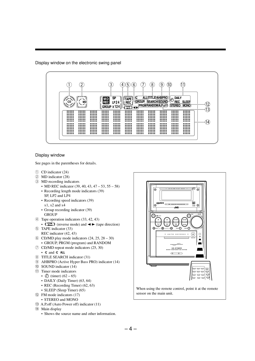 JVC LVT0900-003A manual Display window on the electronic swing panel 