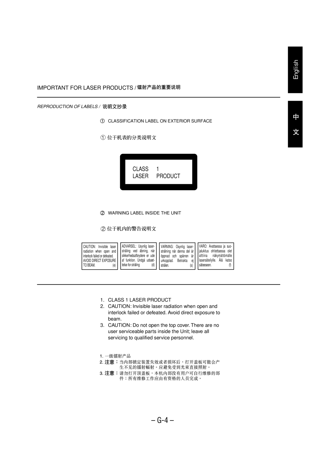 JVC CA-UXZ7MD, LVT0900-004A manual Class Laser Product 