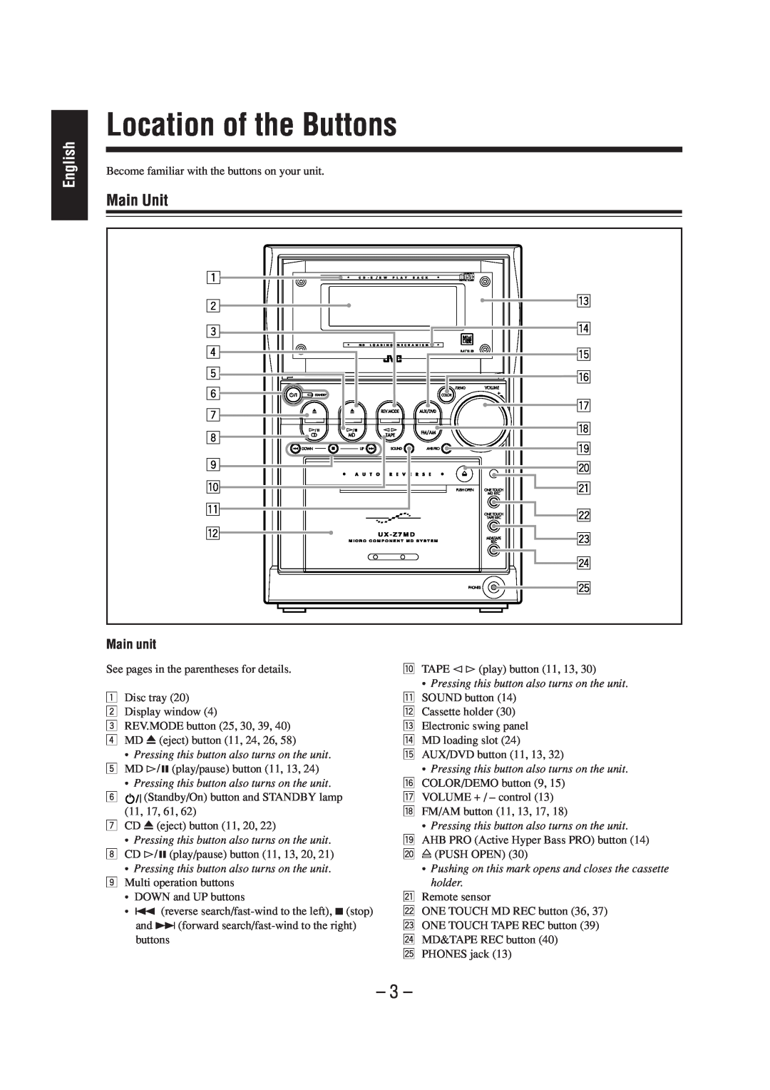 JVC LVT0900-004A, CA-UXZ7MD manual Location of the Buttons, Main Unit, English 