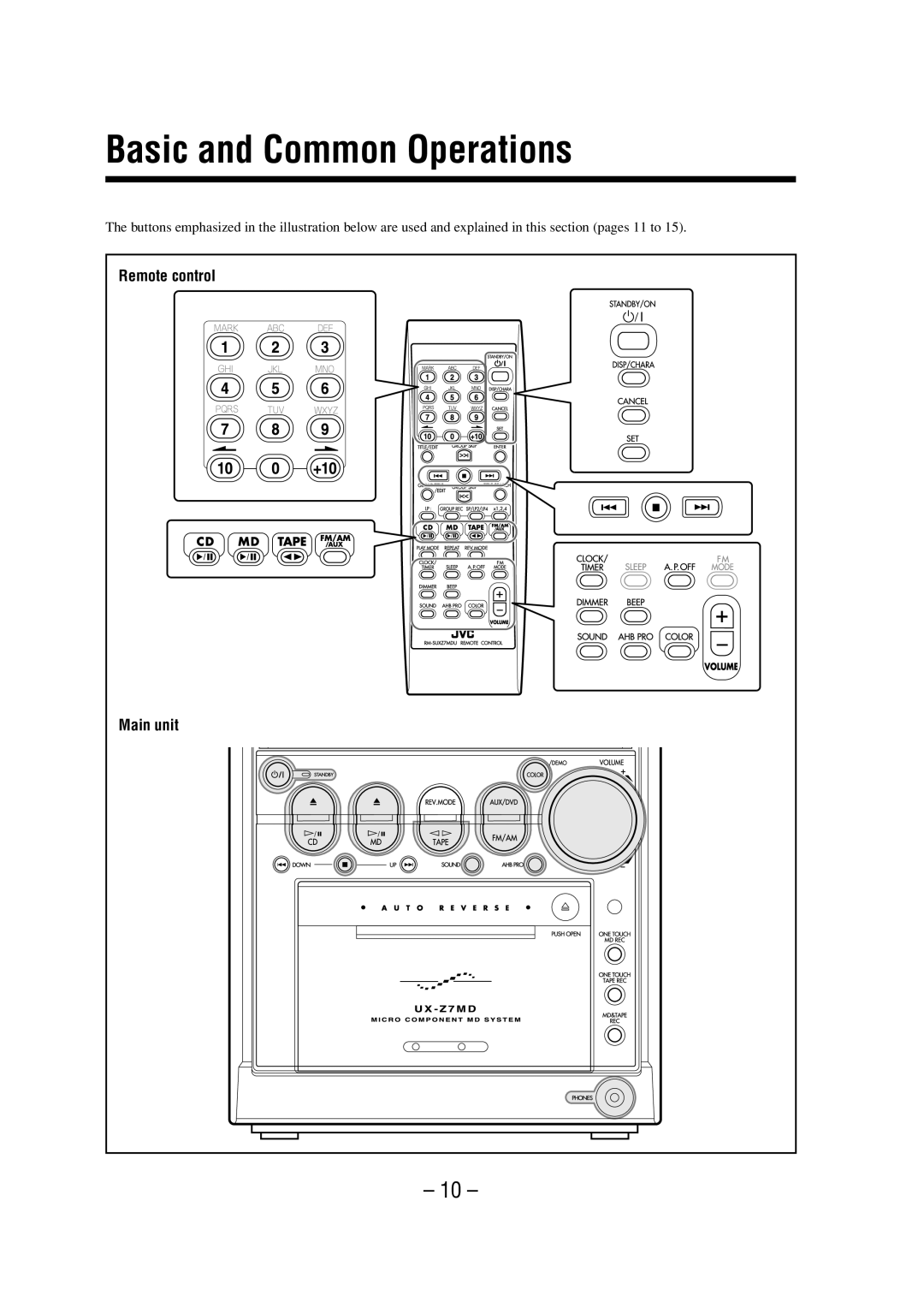 JVC 0802MWMMDWJEM, LVT0900-008A manual Basic and Common Operations, Remote control 