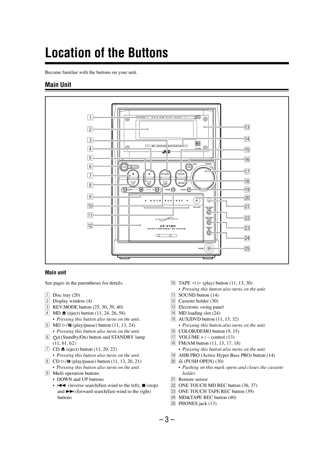 JVC LVT0900-008A, 0802MWMMDWJEM manual Location of the Buttons, Main Unit, Main unit 