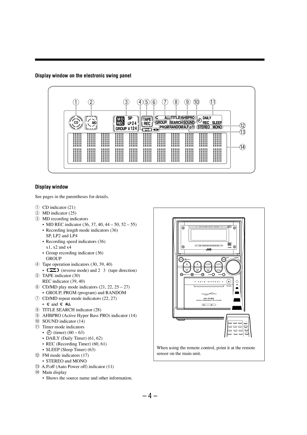 JVC 0802MWMMDWJEM, LVT0900-008A manual Display window on the electronic swing panel 