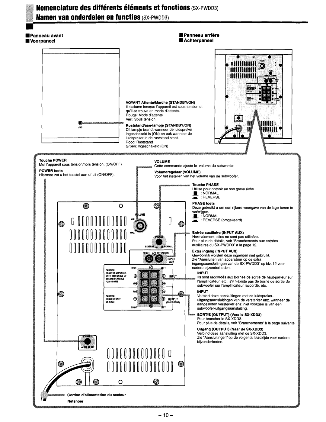 JVC SX-DD3, LVT0911-001A manual 