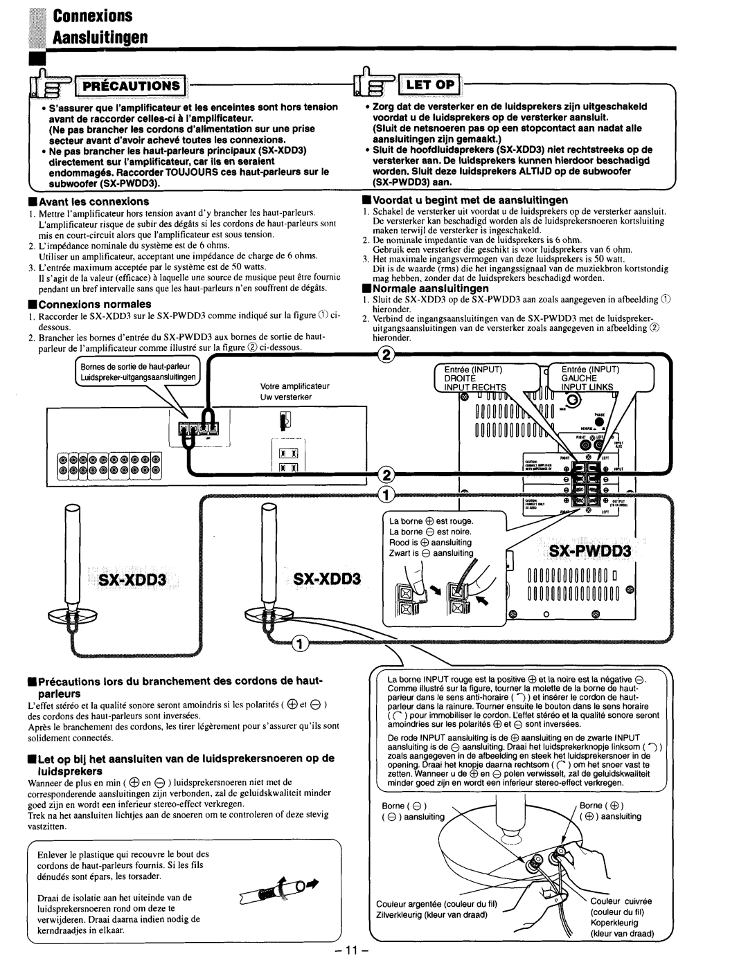 JVC LVT0911-001A, SX-DD3 manual 