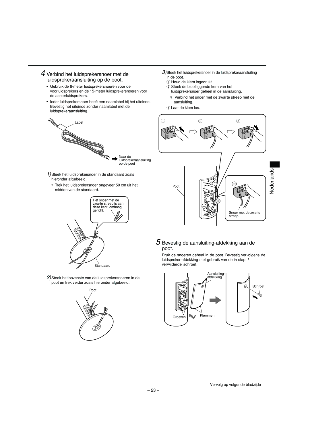 JVC LVT0953-001B manual Bevestig de aansluiting-afdekking aan de poot, Vervolg op volgende bladzijde 