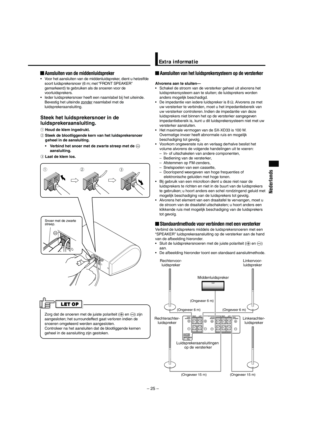 JVC LVT0953-001B manual Extra informatie, Aansluiten van de middenluidspreker 