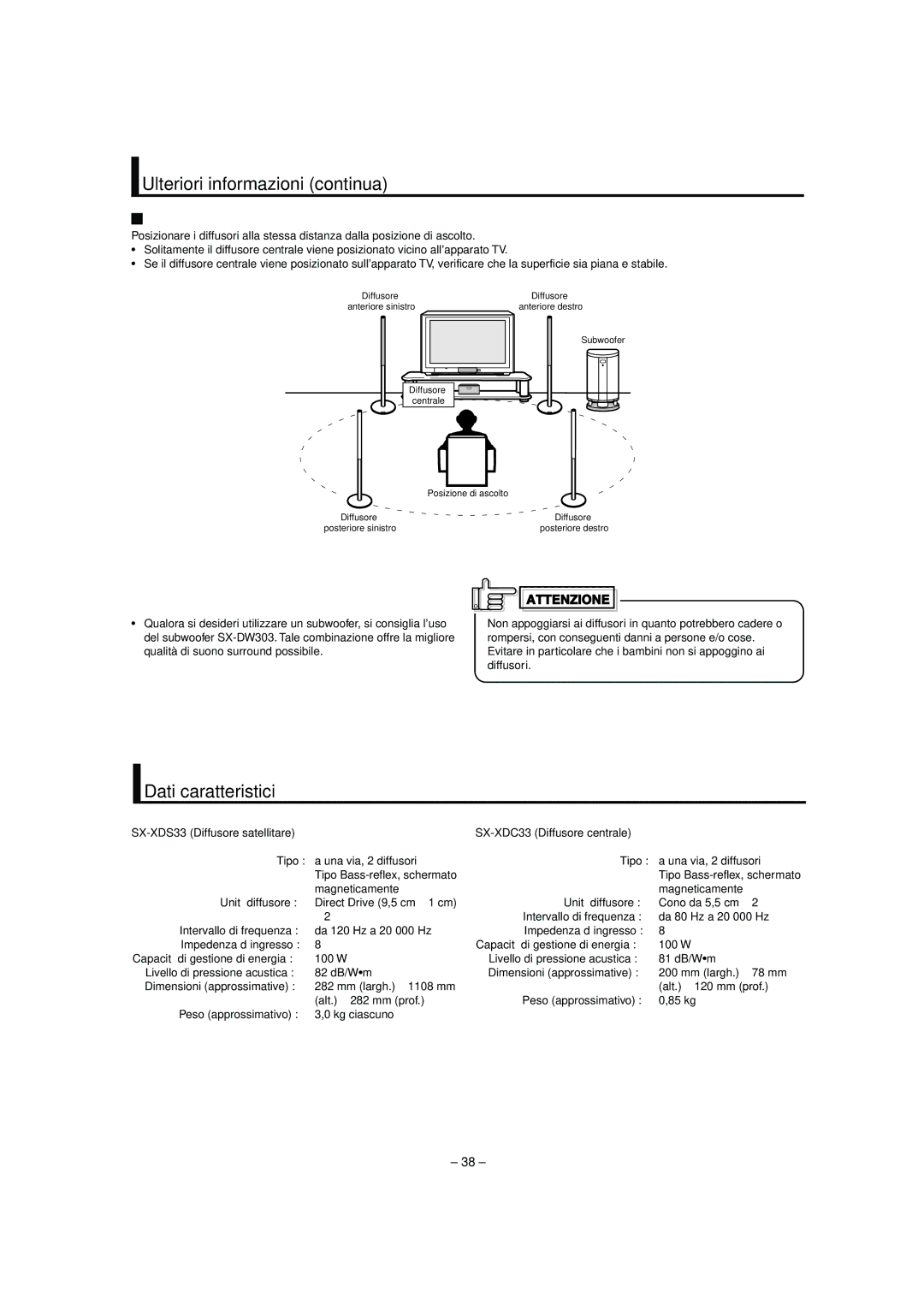 JVC LVT0953-001B manual Ulteriori informazioni continua, Dati caratteristici, Disposizione generale dei diffusori 