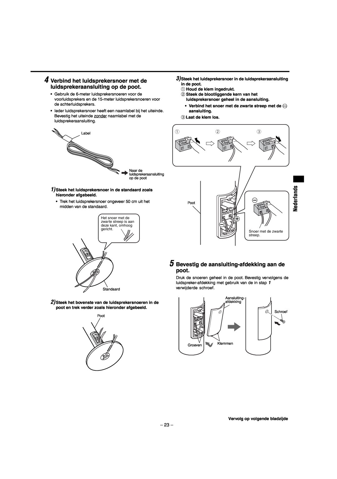 JVC LVT0953-001B manual Bevestig de aansluiting-afdekkingaan de poot, Nederlands 
