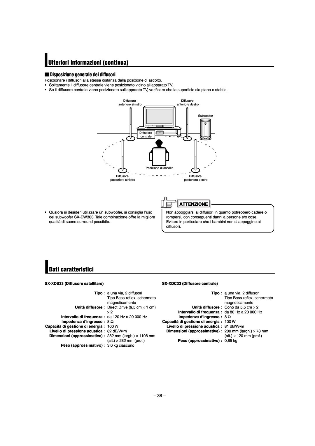 JVC LVT0953-001B manual Ulteriori informazioni continua, Dati caratteristici, Disposizione generale dei diffusori 