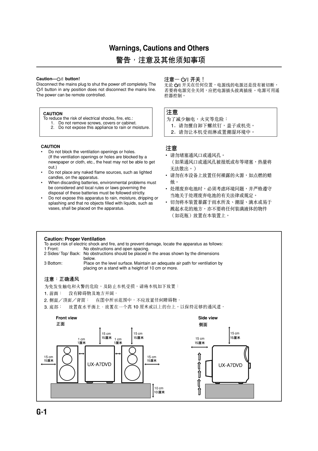 JVC LVT0954-007A manual UX-A7DVD 