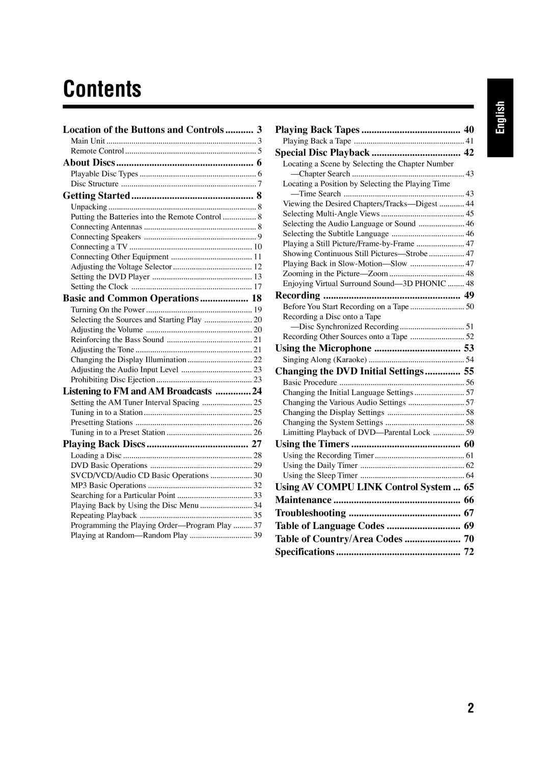 JVC LVT0954-007A manual Contents 