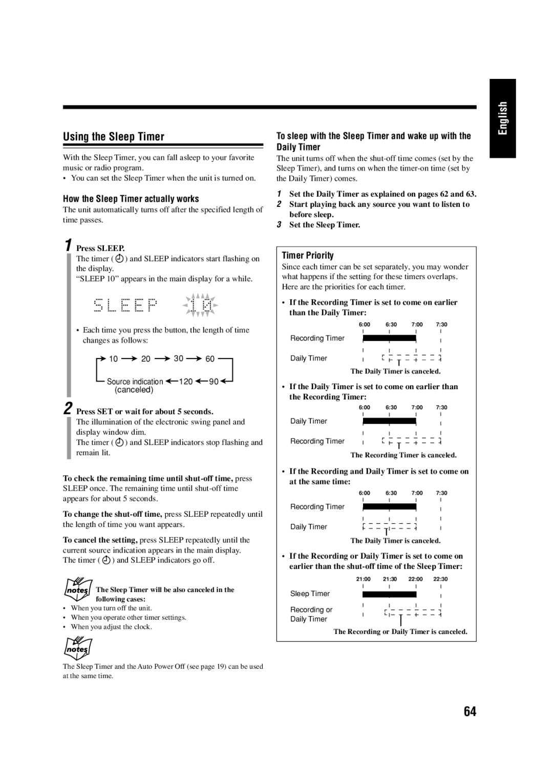 JVC LVT0954-007A manual Using the Sleep Timer, How the Sleep Timer actually works, Timer Priority, Press Sleep 