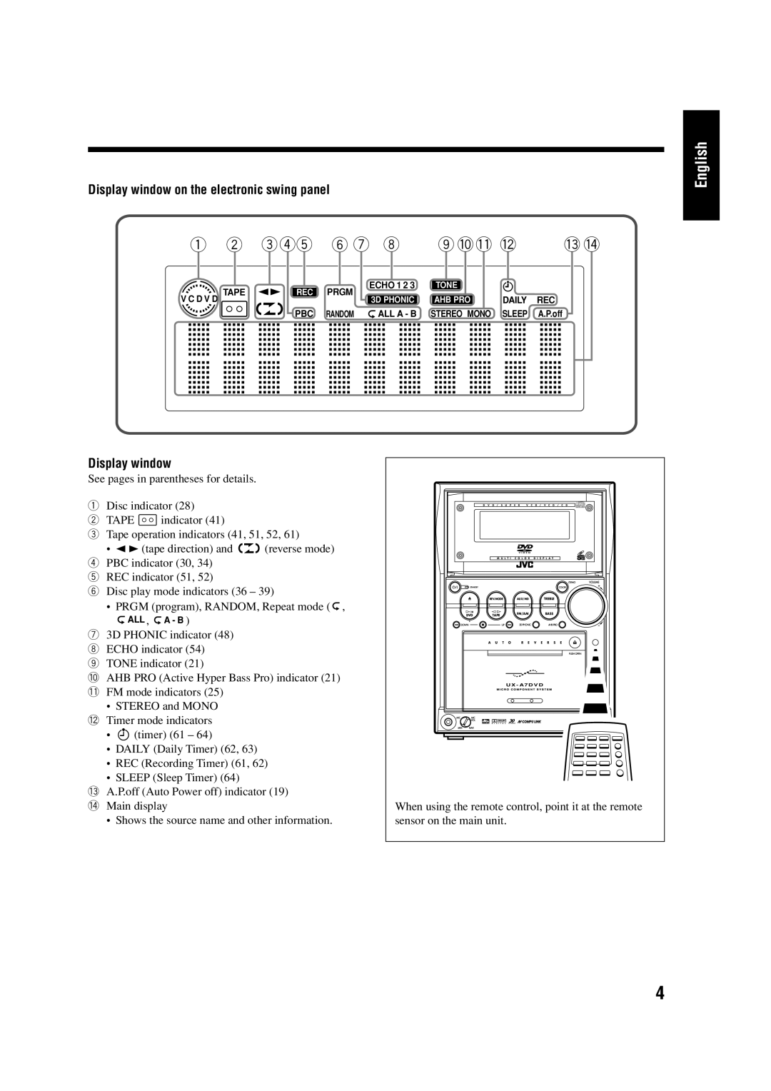 JVC LVT0954-007A manual Display window on the electronic swing panel 