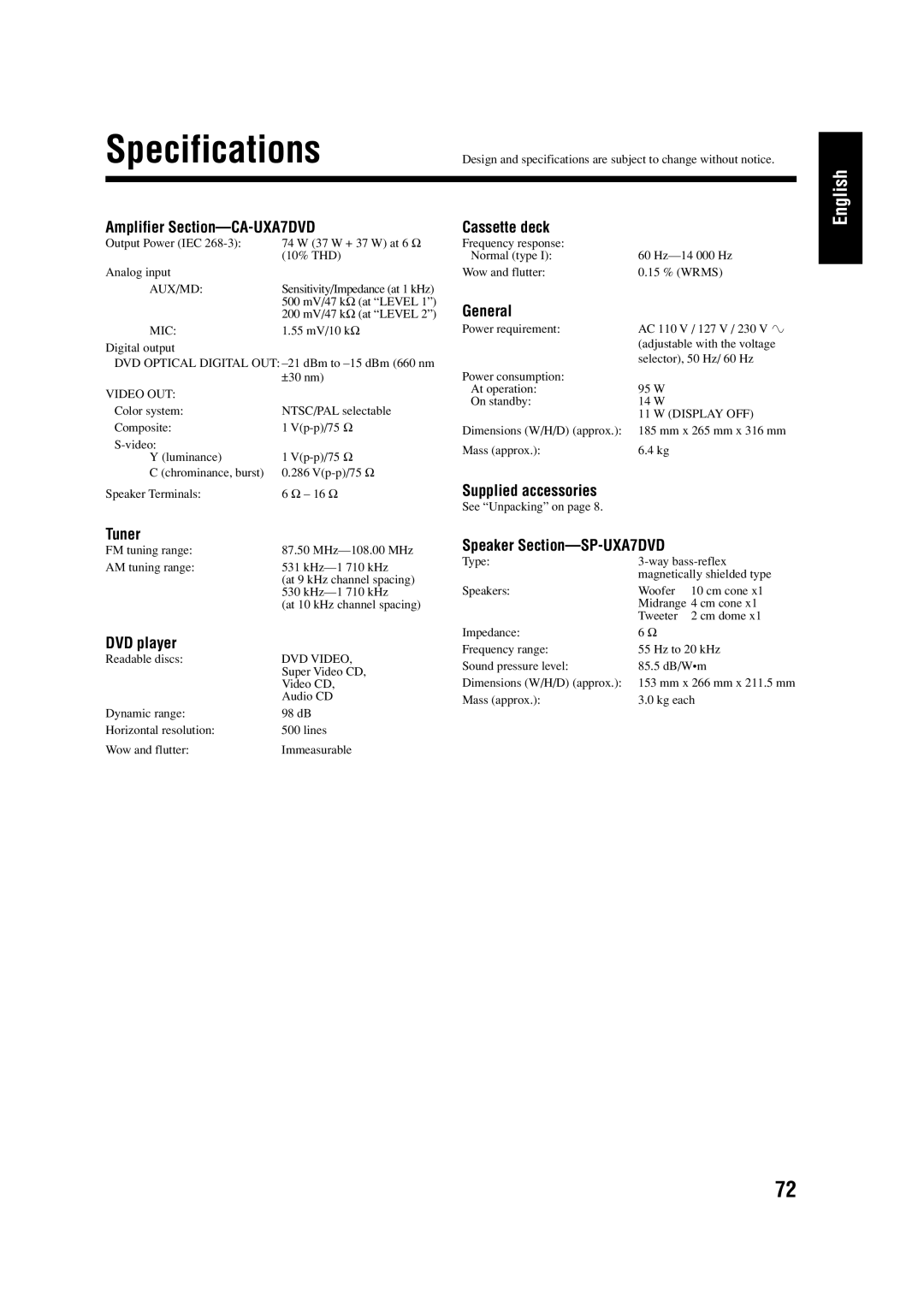 JVC LVT0954-007A manual Specifications 