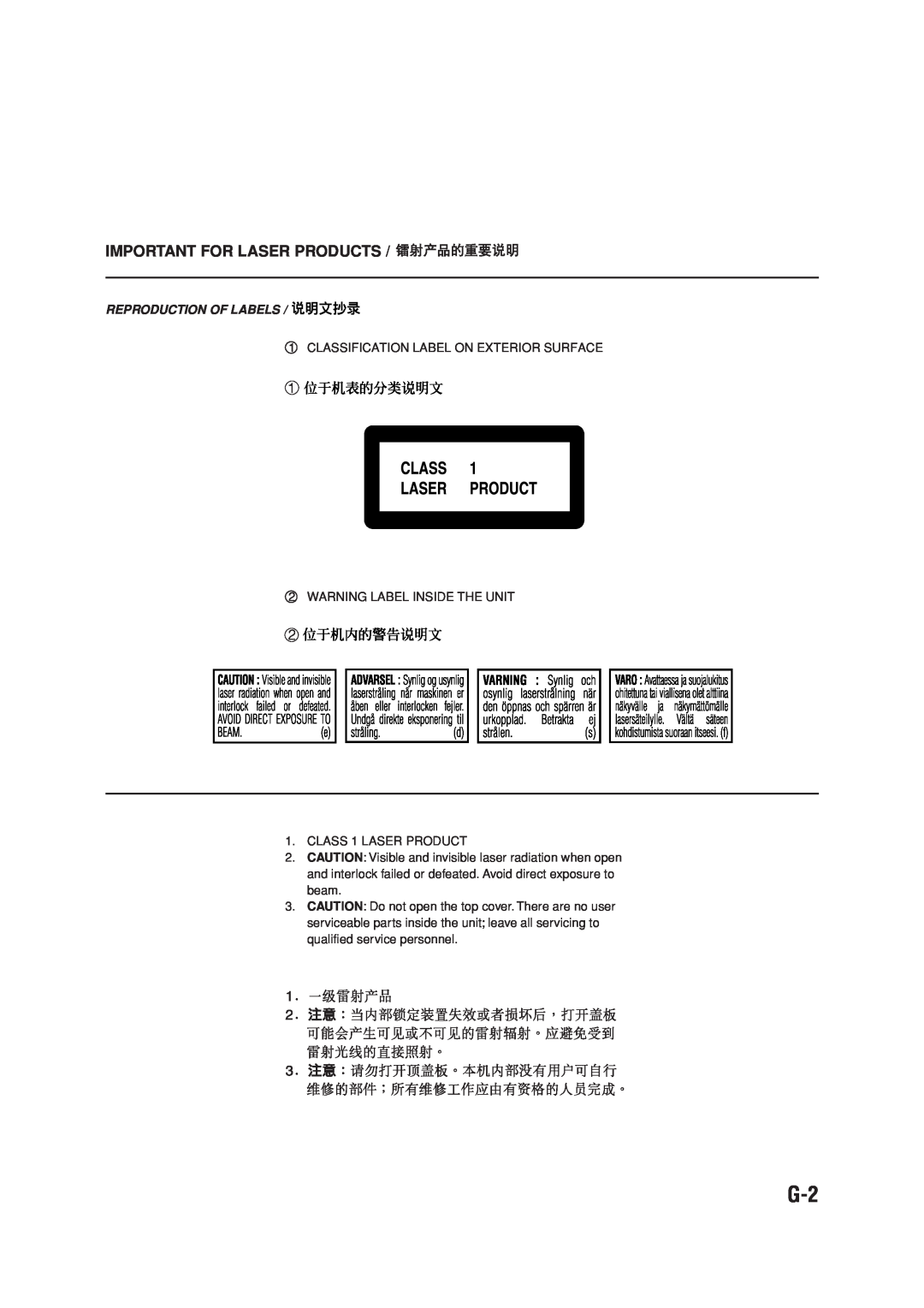 JVC LVT0954-007A manual Important For Laser Products, Reproduction Of Labels 