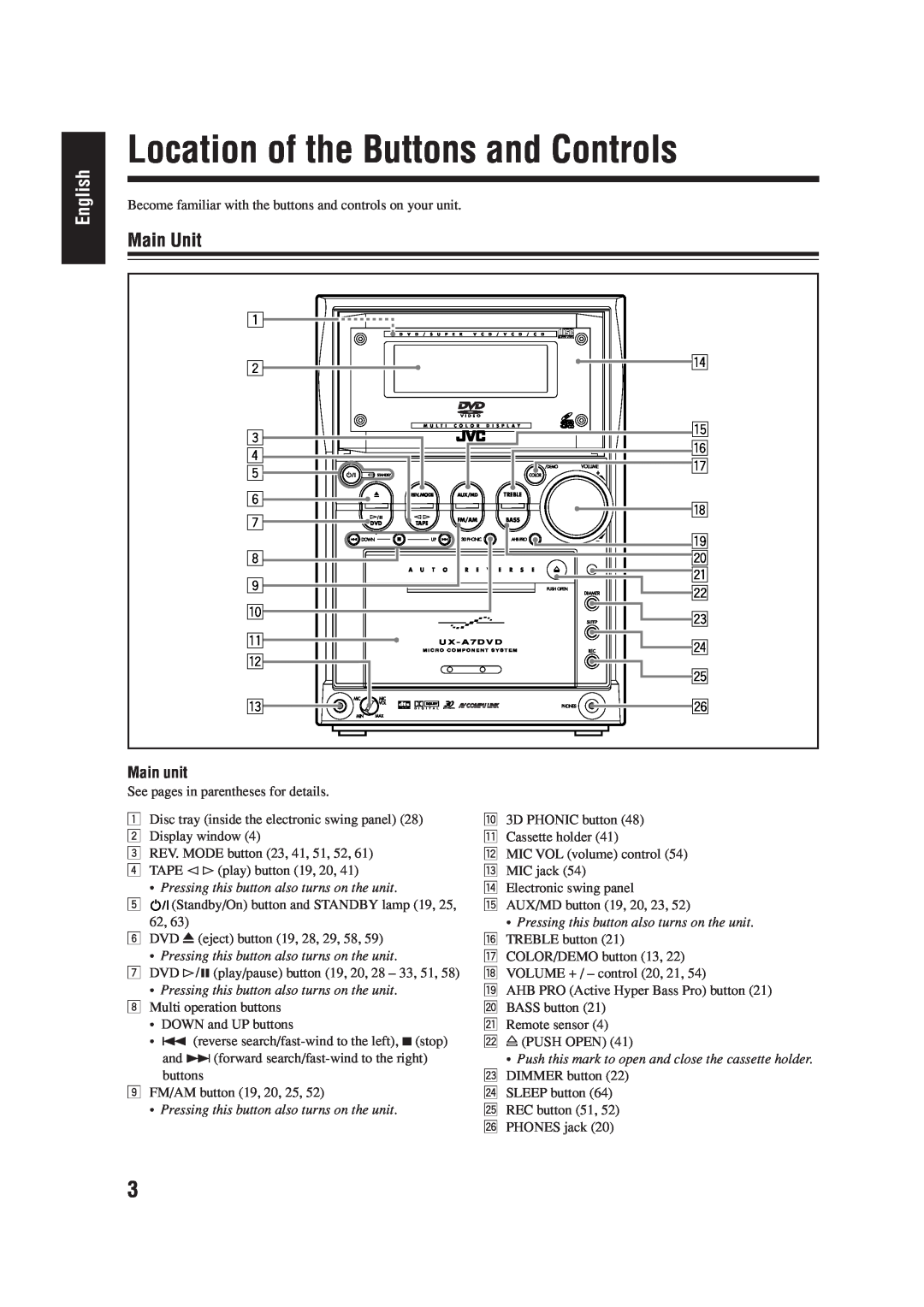 JVC LVT0954-007A manual Location of the Buttons and Controls, Main Unit, English 
