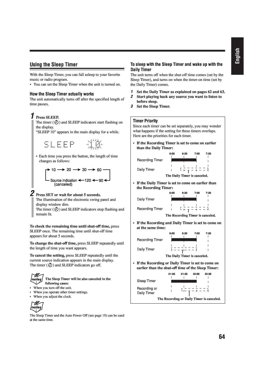 JVC LVT0954-007A manual Using the Sleep Timer, English, How the Sleep Timer actually works, Timer Priority 