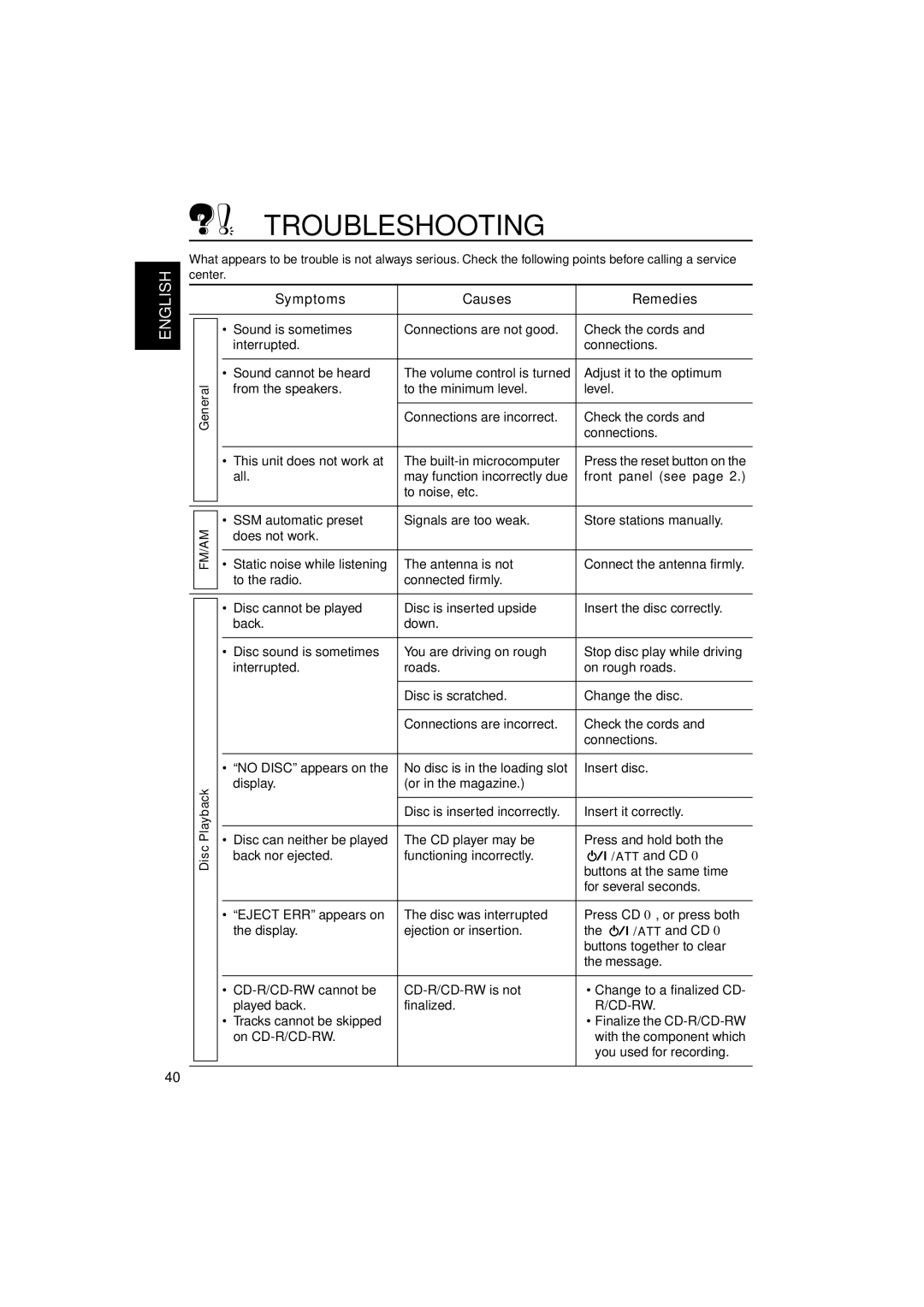 JVC LVT0995-001A, KW-XC838 manual Troubleshooting, Symptoms Causes, Remedies, General, Disc Playback 