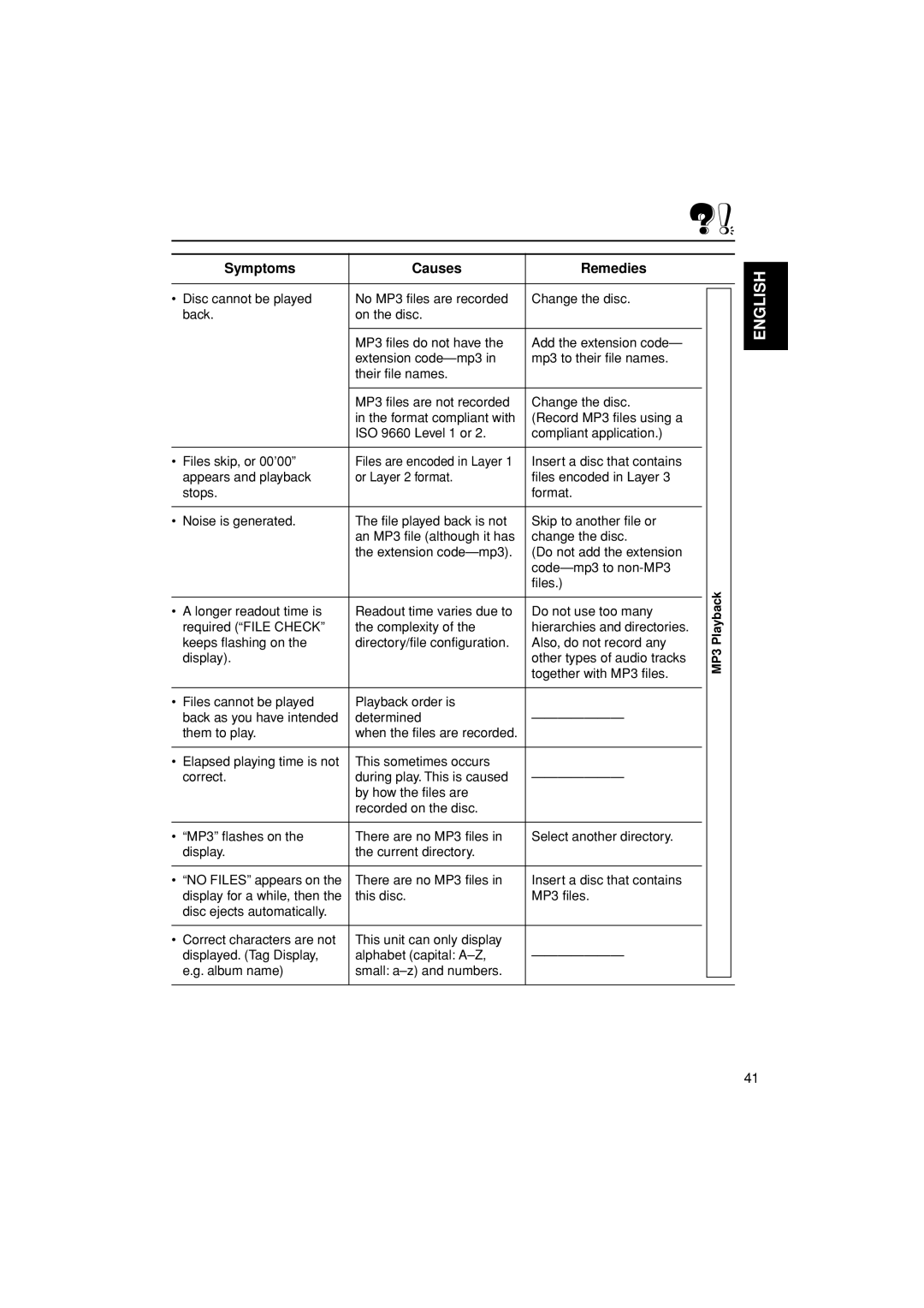 JVC KW-XC838, LVT0995-001A manual Symptoms Causes Remedies, MP3 