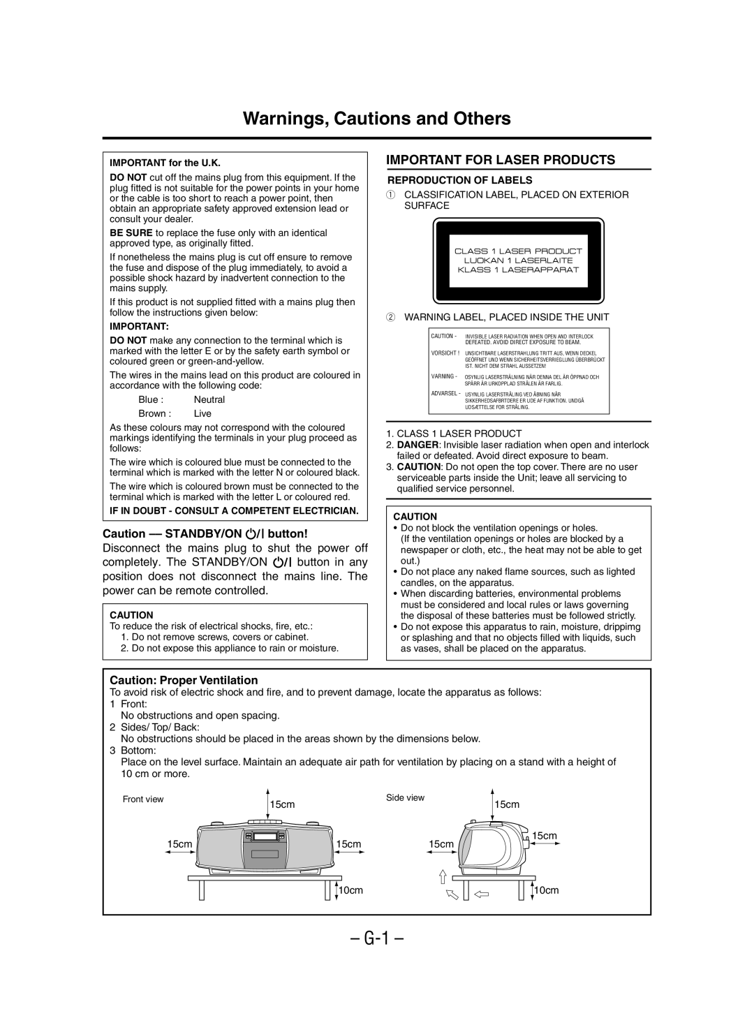 JVC LVT1000-004A, 601-610000-030 manual Important for Laser Products 