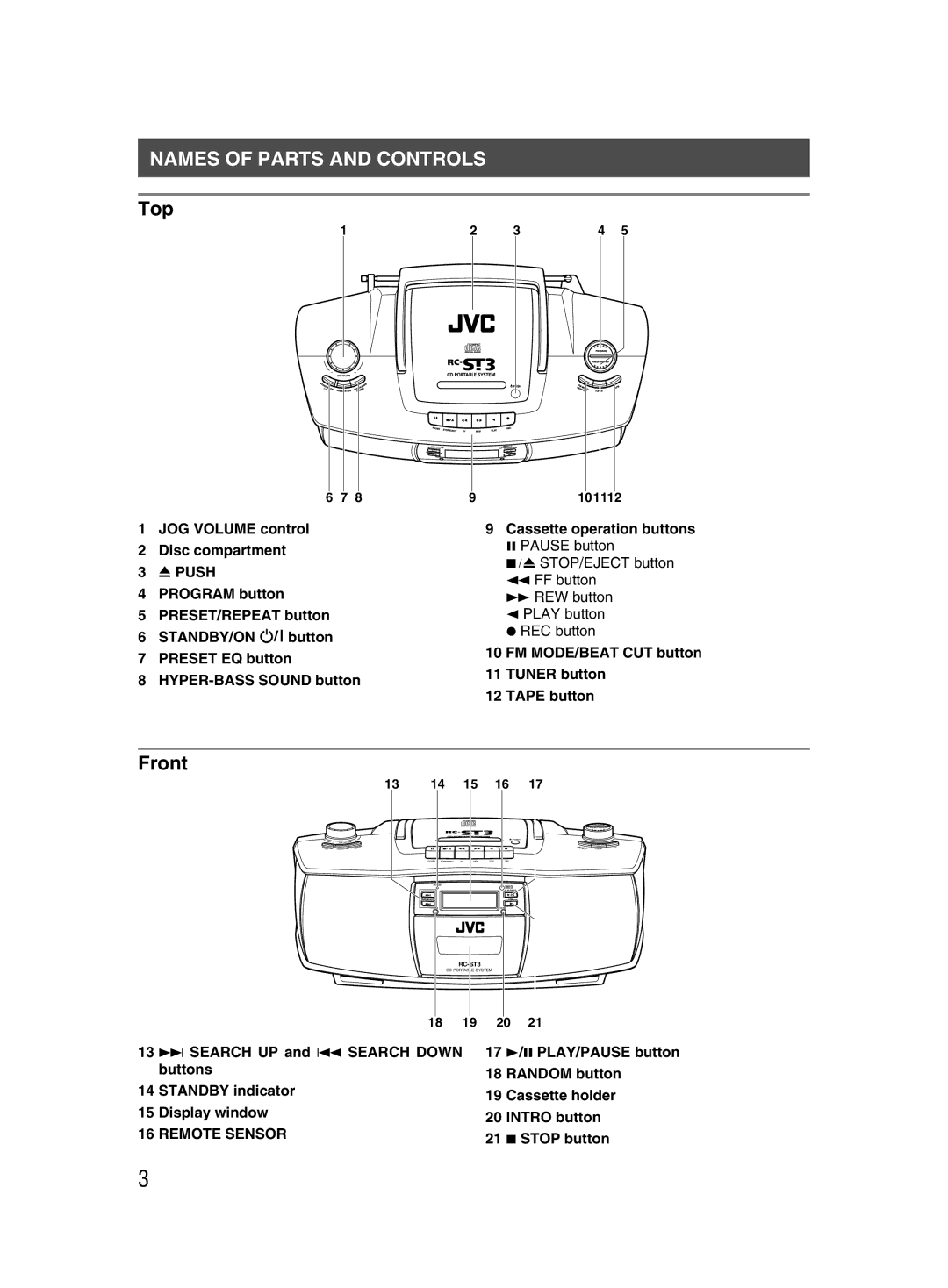 JVC LVT1000-004A, 601-610000-030 manual Names of Parts and Controls, Top, Front 