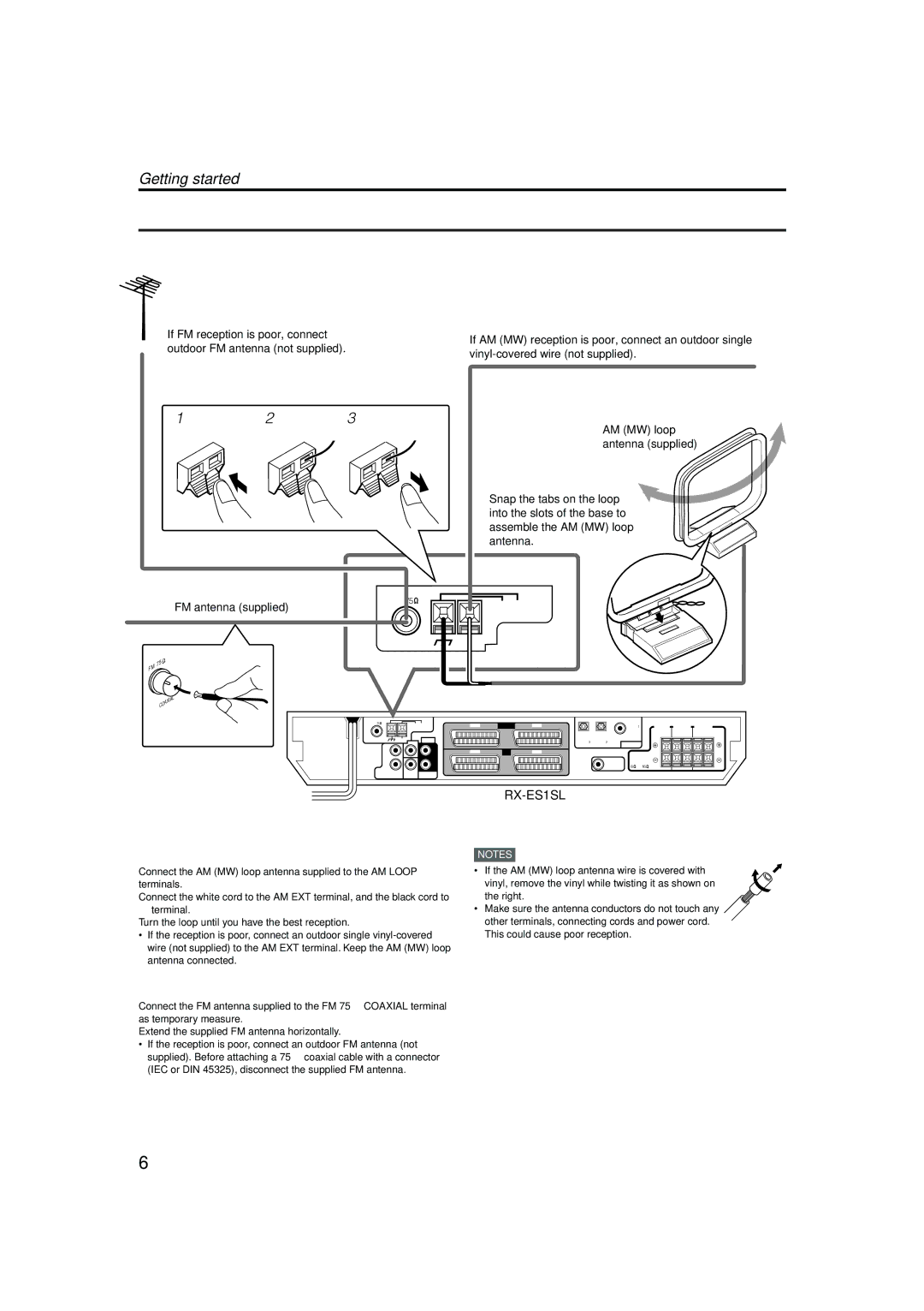 JVC LVT1002-001B manual Connecting the FM and AM MW antennas, Getting started, FM antenna connection, FM antenna supplied 