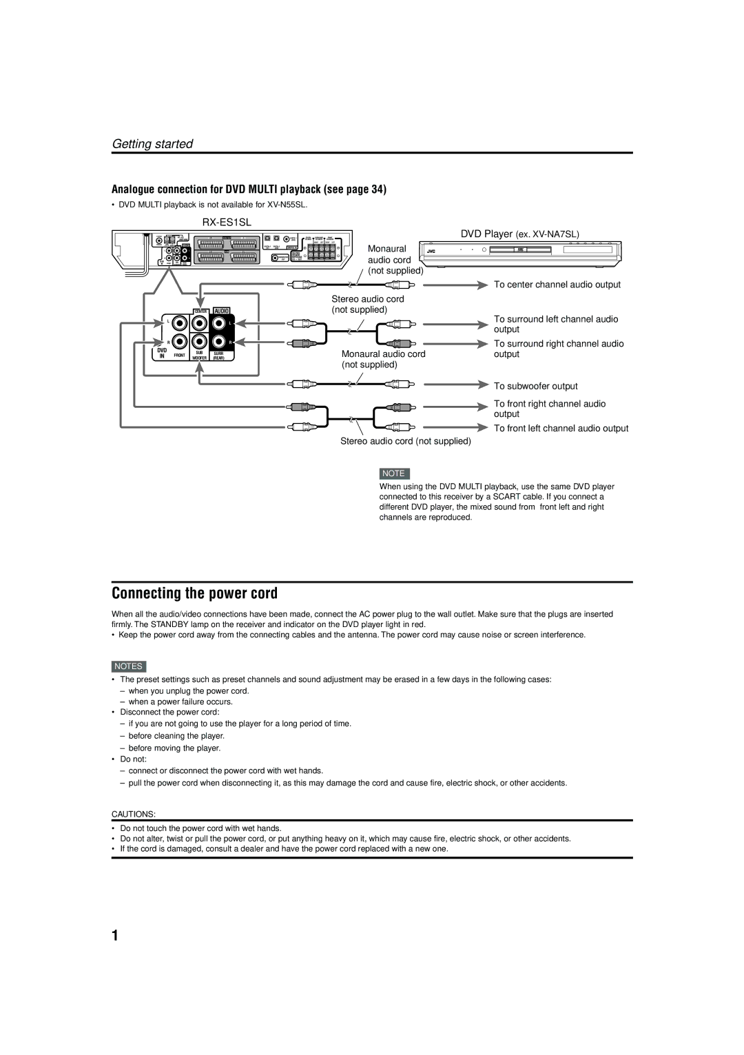 JVC LVT1002-001B manual Connecting the power cord, Analogue connection for DVD Multi playback see, Monaural, Audio cord 