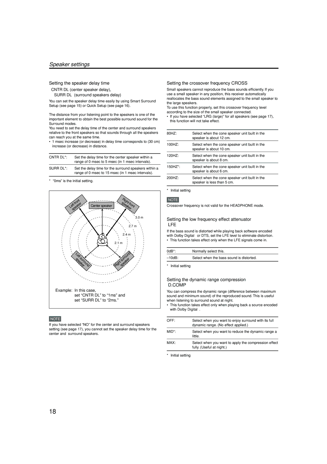 JVC LVT1002-001B manual Setting the speaker delay time, Setting the crossover frequency-CROSS 