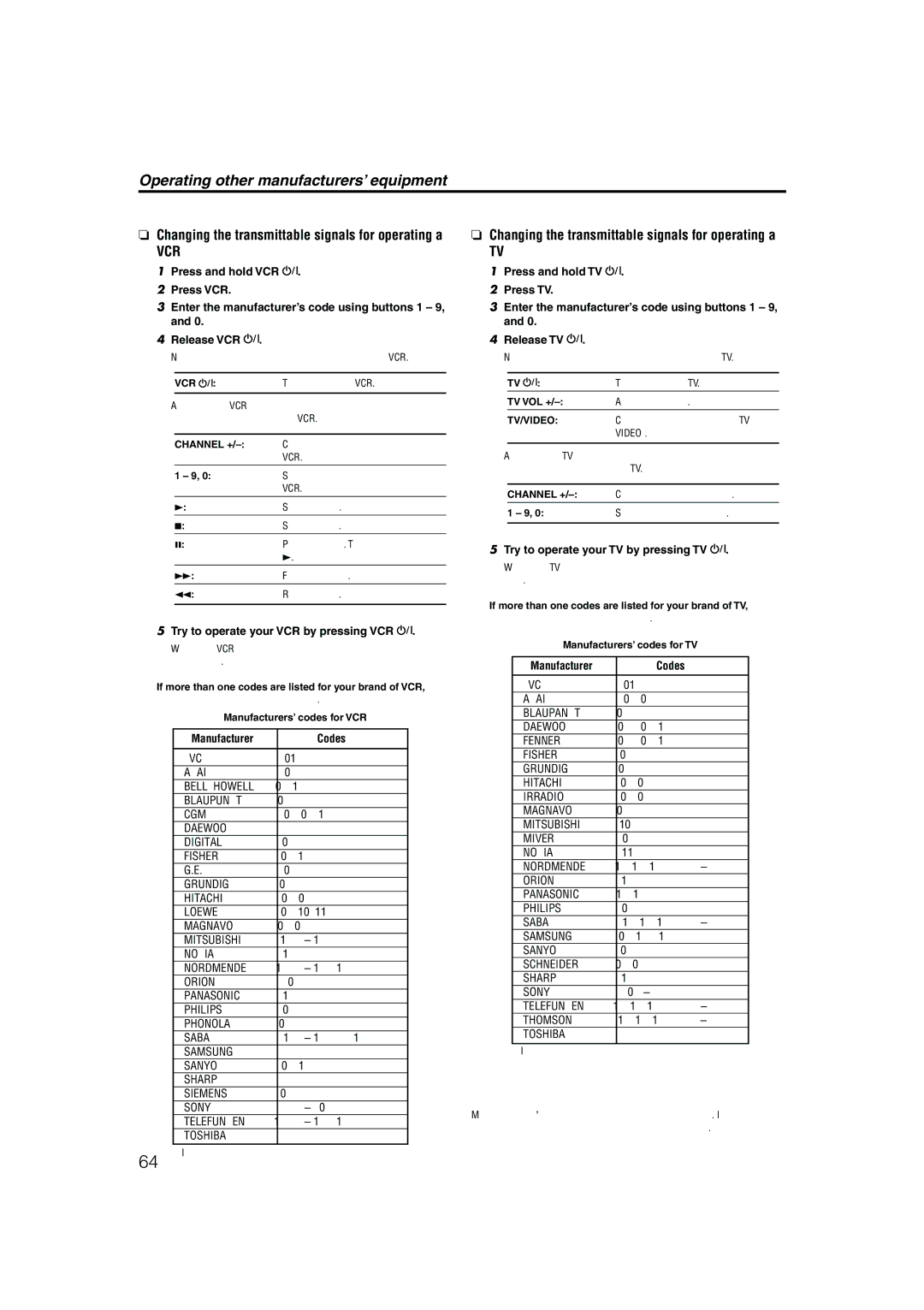 JVC LVT1002-001B manual Operating other manufacturers’ equipment, Changing the transmittable signals for operating a 