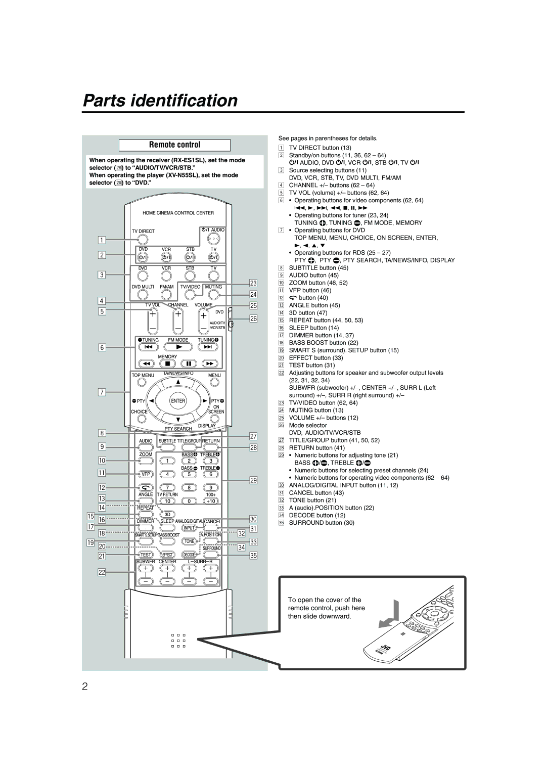 JVC LVT1002-001B manual Remote control, When operating the receiver RX-ES1SL, set the mode, Selector h to AUDIO/TV/VCR/STB 