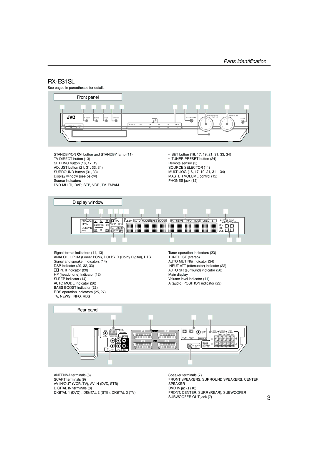 JVC LVT1002-001B manual Parts identification, Front panel, Rear panel, Display window 