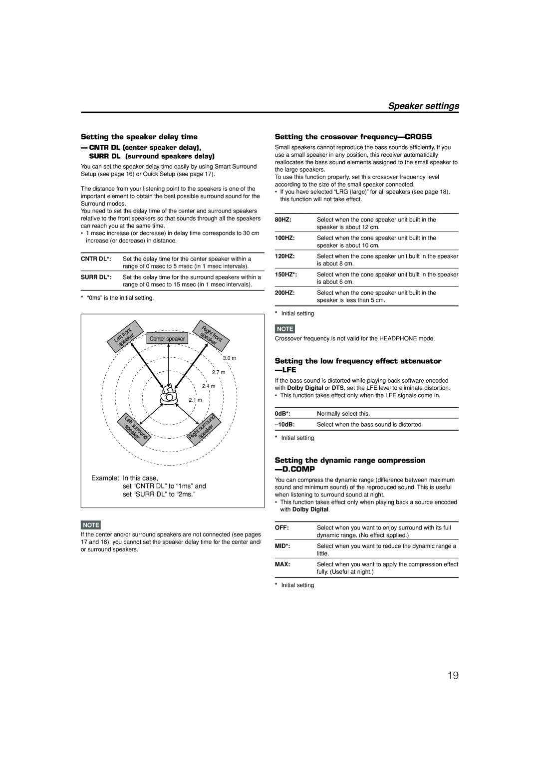 JVC LVT1002-012B manual Setting the speaker delay time, Crossover frequency is not valid for the Headphone mode 