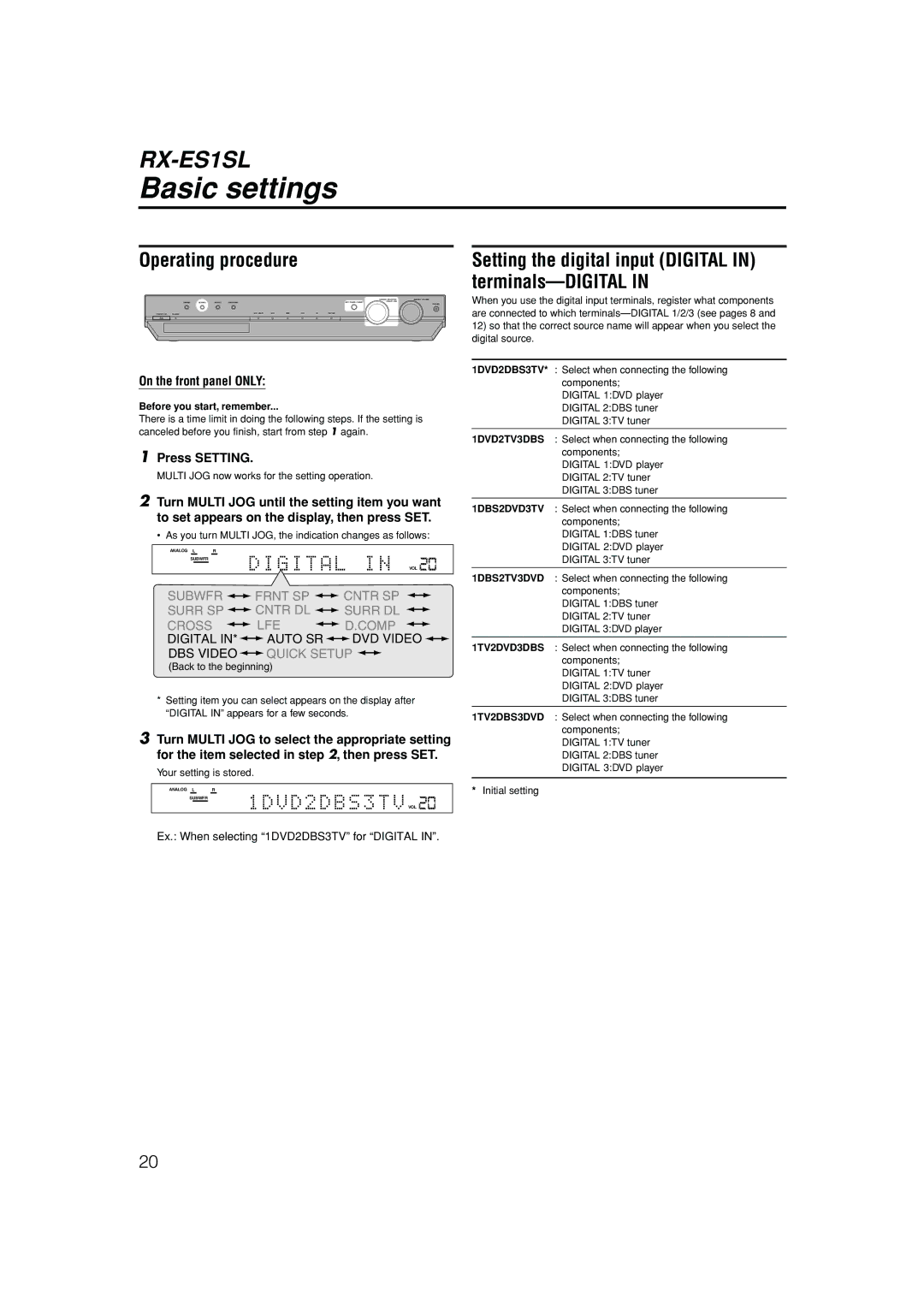 JVC LVT1002-012B manual Basic settings, Operating procedure, Terminals-DIGITAL, Setting the digital input Digital 