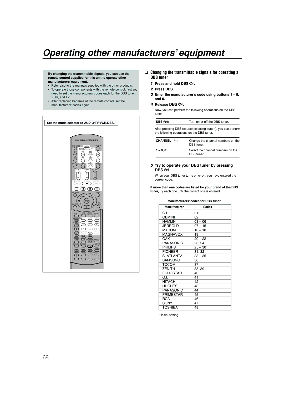 JVC LVT1002-012B manual Operating other manufacturers’ equipment, Try to operate your DBS tuner by pressing DBS, Dbs 