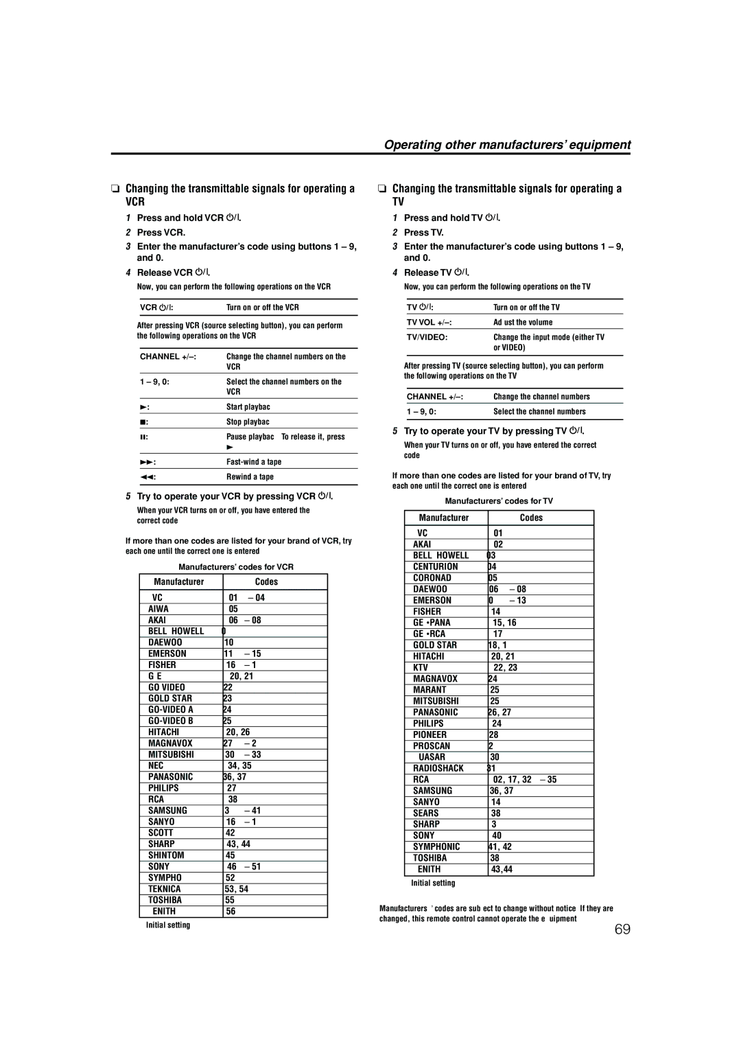 JVC LVT1002-012B manual Operating other manufacturers’ equipment, Changing the transmittable signals for operating a 