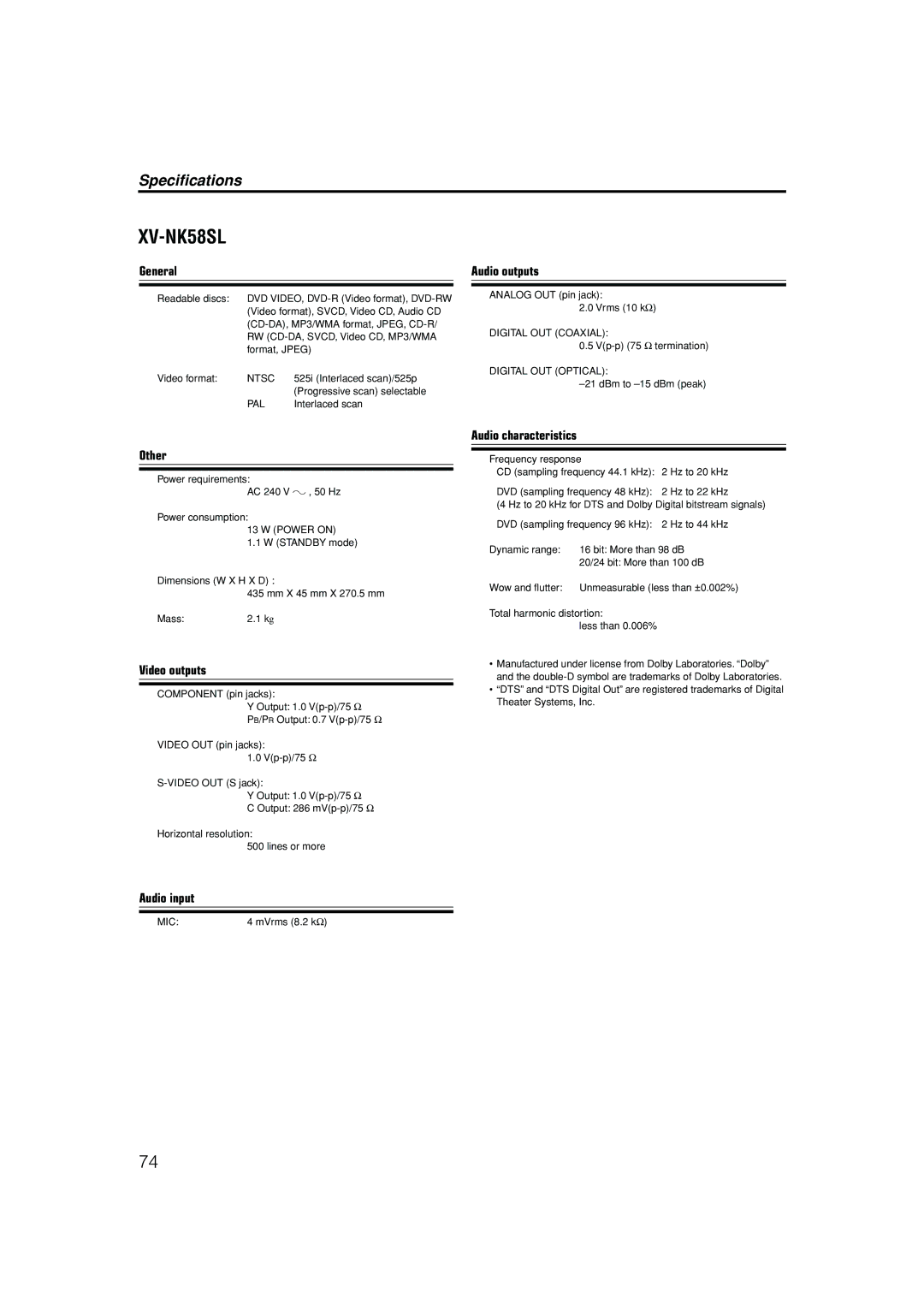 JVC LVT1002-012B manual Specifications 