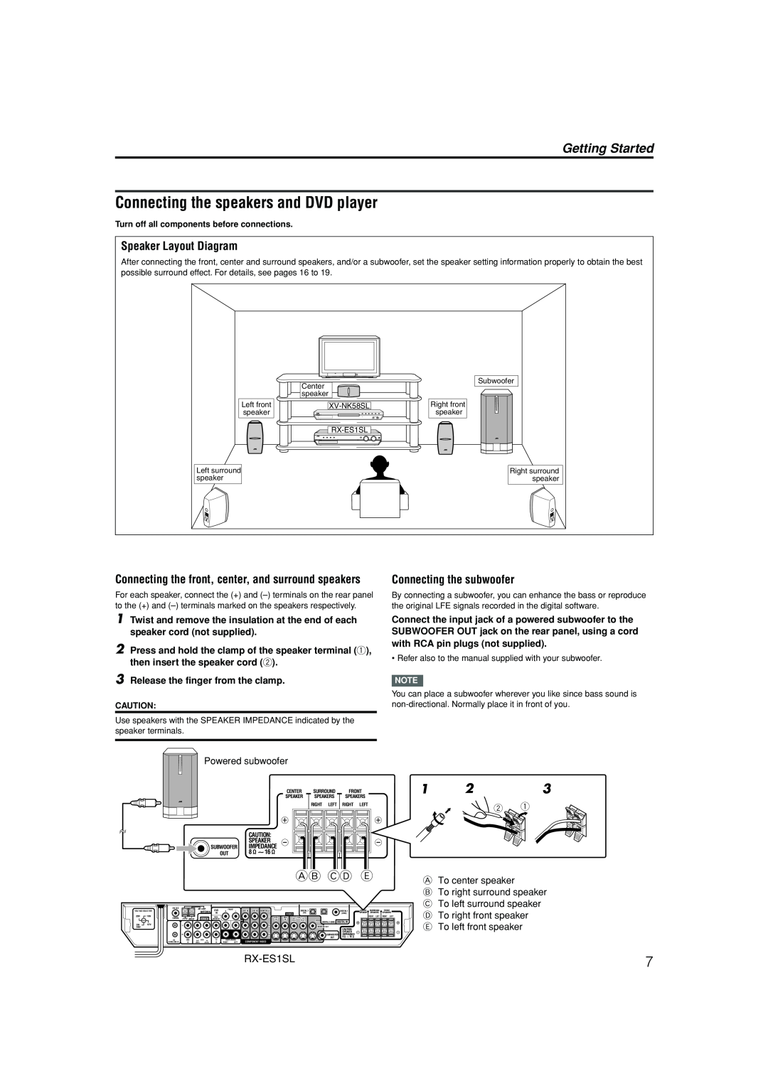 JVC LVT1002-012B Connecting the speakers and DVD player, Getting Started, Speaker Layout Diagram, Connecting the subwoofer 